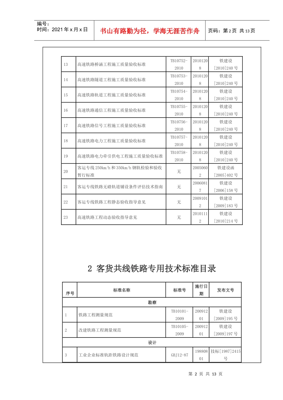 铁路工程建设标准规范有效目录_第2页