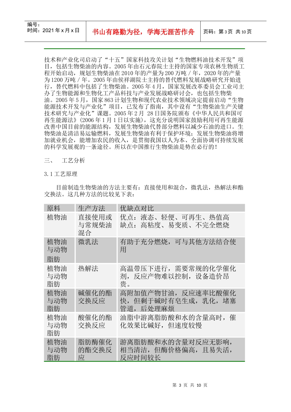 生物柴油项目可行性分析_第3页