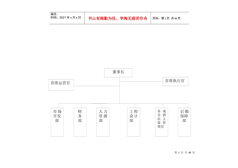 酒店洗浴运营手册_第2页