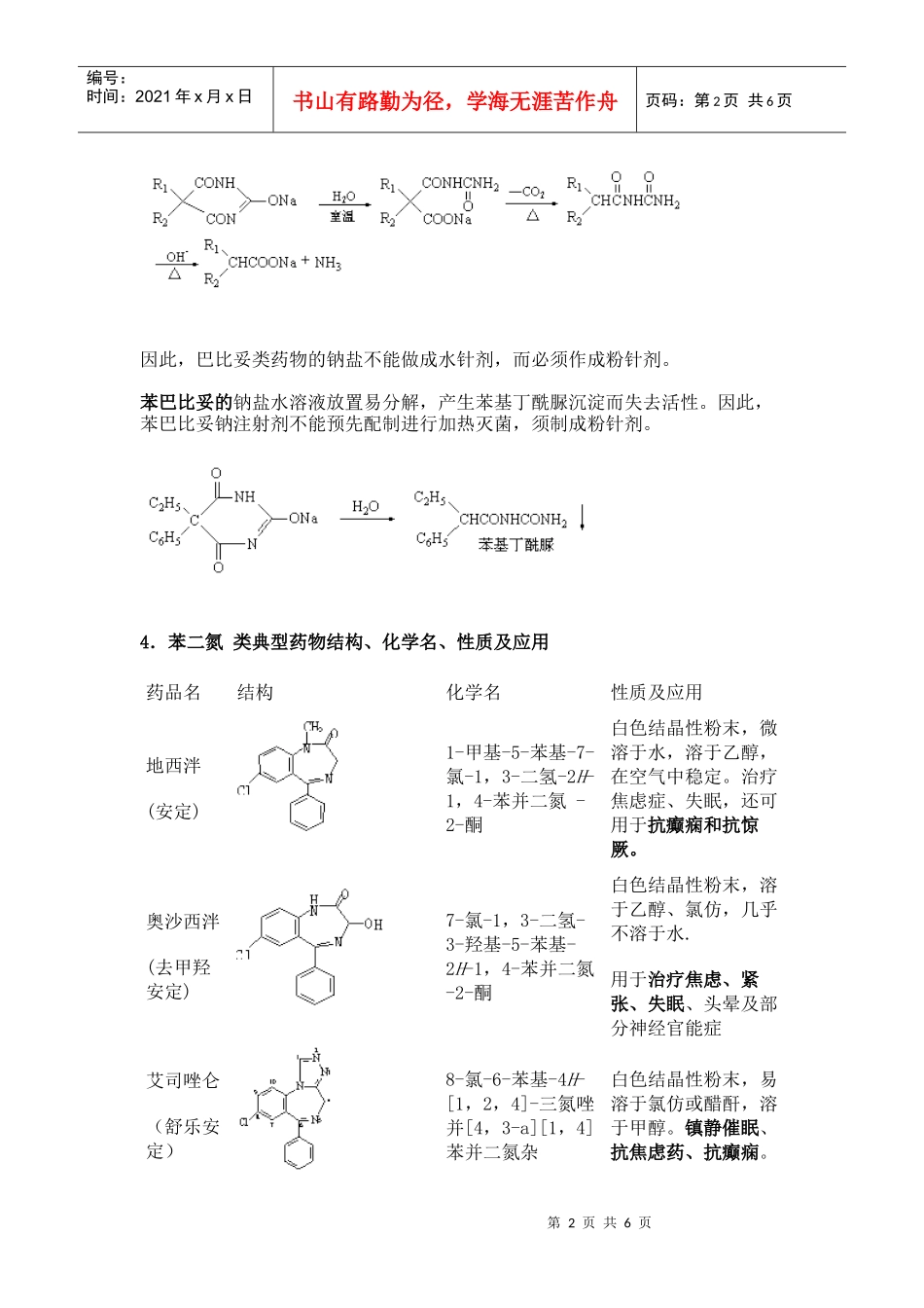药物化学第3章(镇静催眠药_第2页