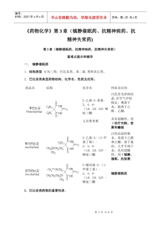 药物化学第3章(镇静催眠药