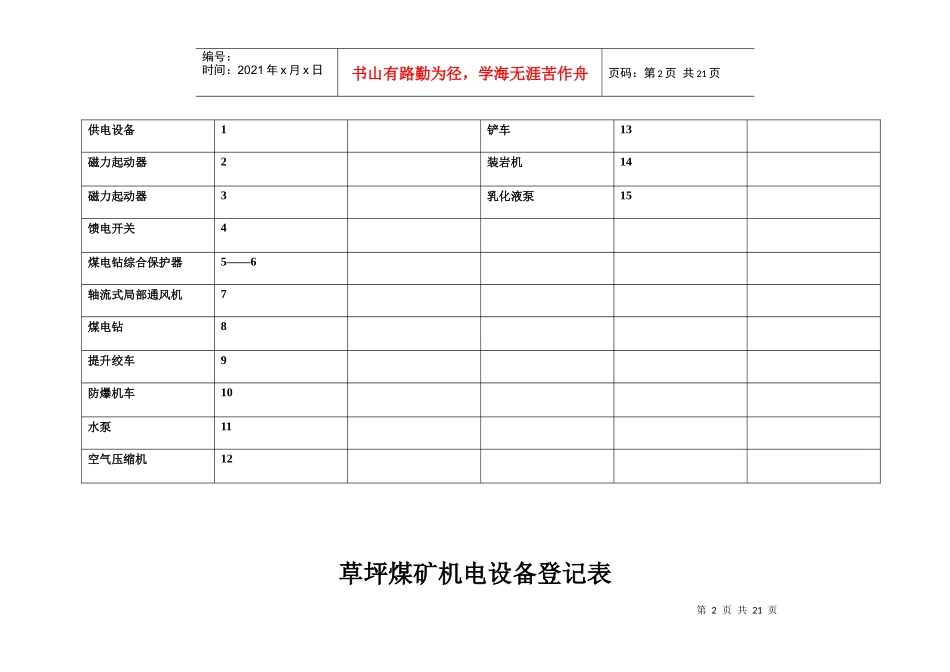草坪煤矿机电设备登记表目录_第2页