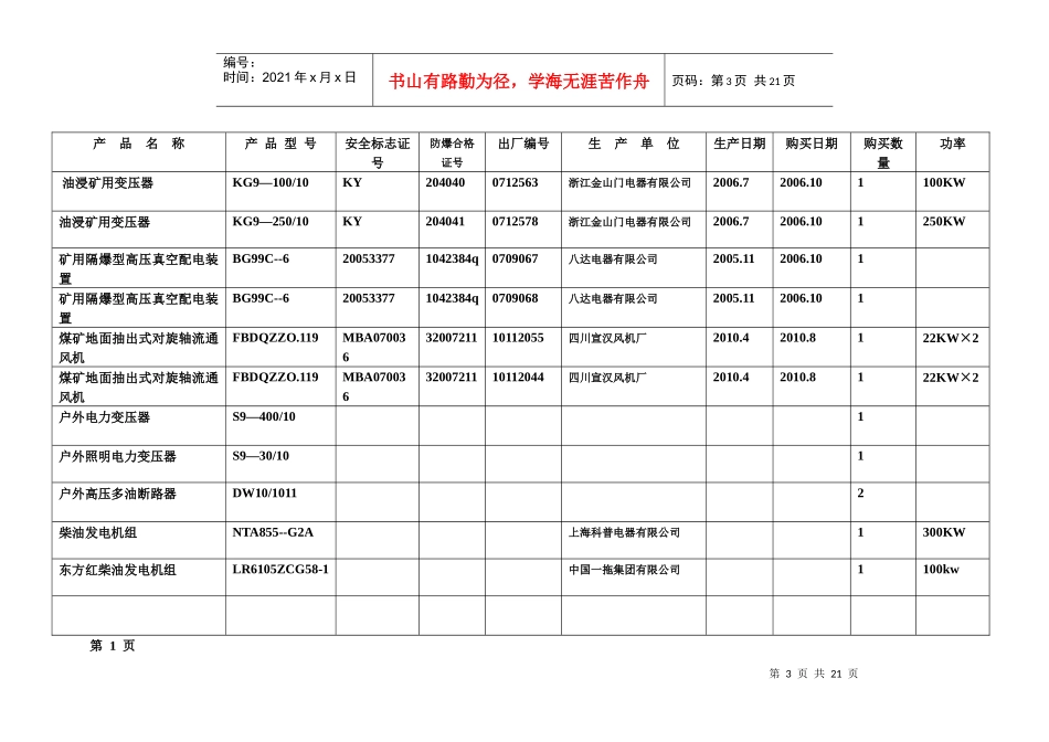 草坪煤矿机电设备登记表目录_第3页