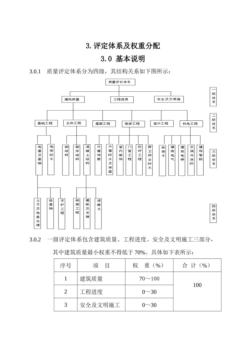 基础设施建设工程质量评价体系_第3页
