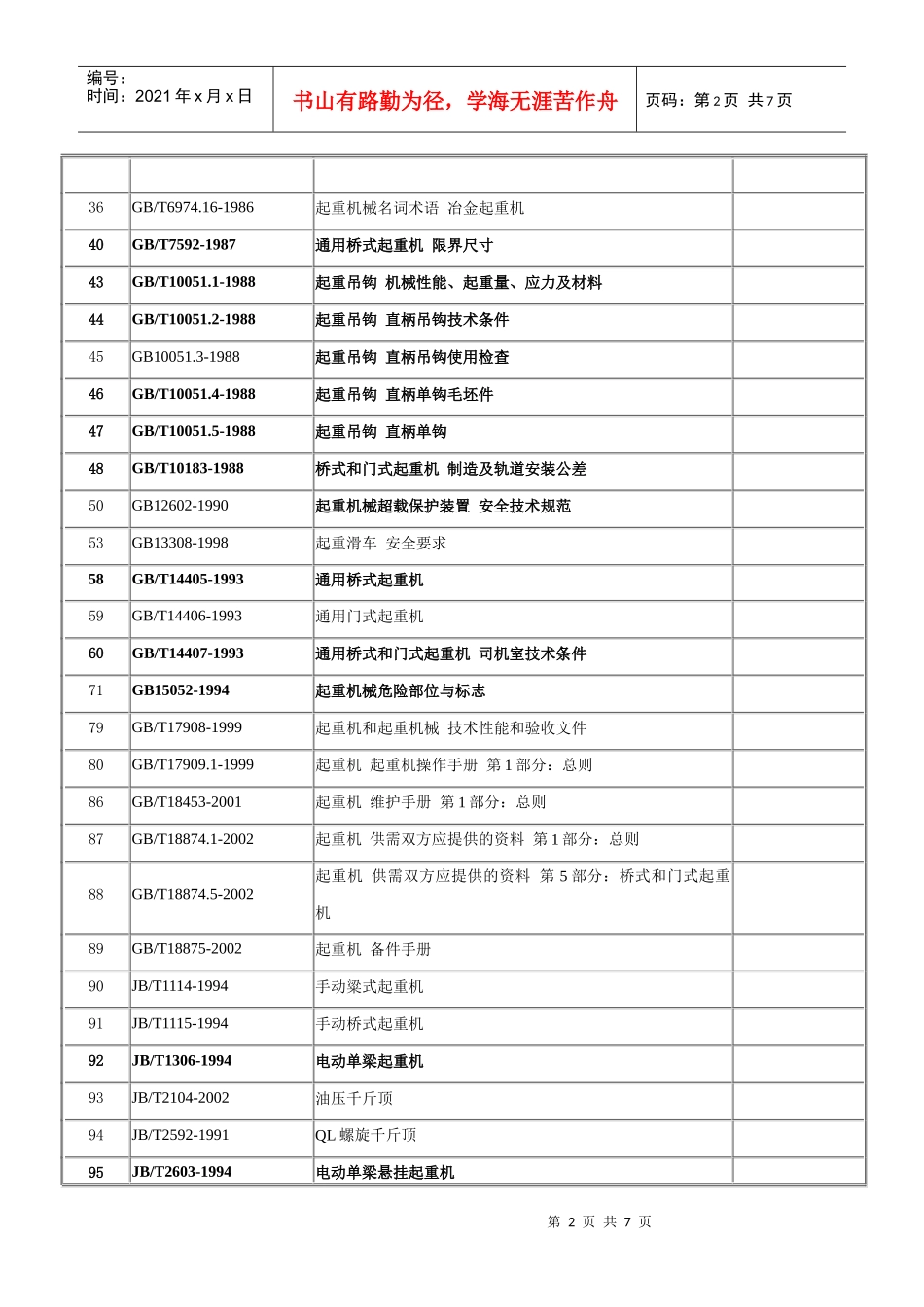 由起重机标委会归口的起重机械标准目录_第2页