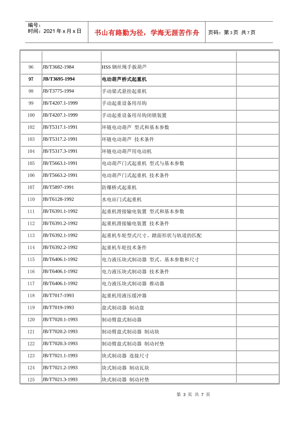 由起重机标委会归口的起重机械标准目录_第3页