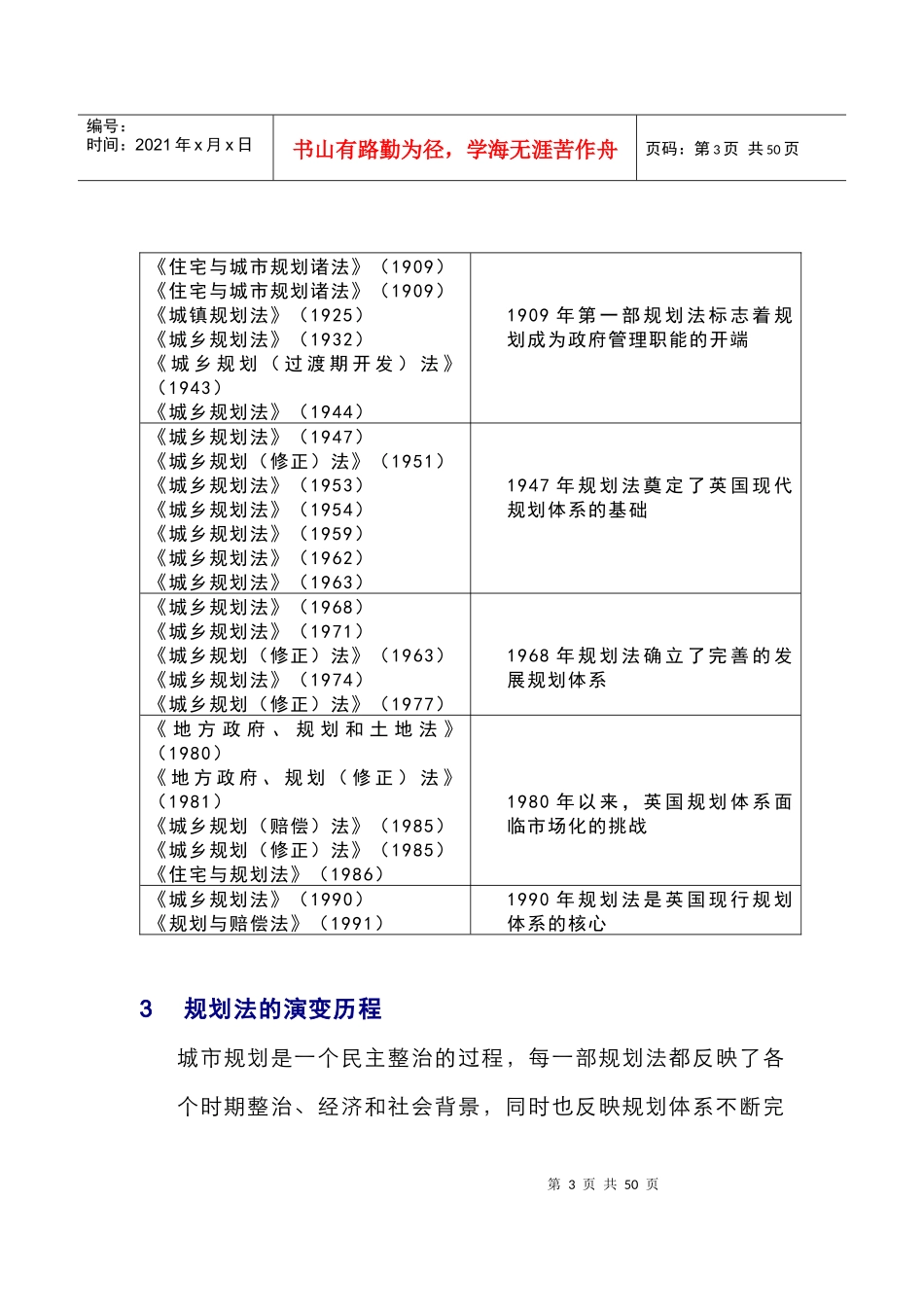 试论英国的城市规划体系_第3页