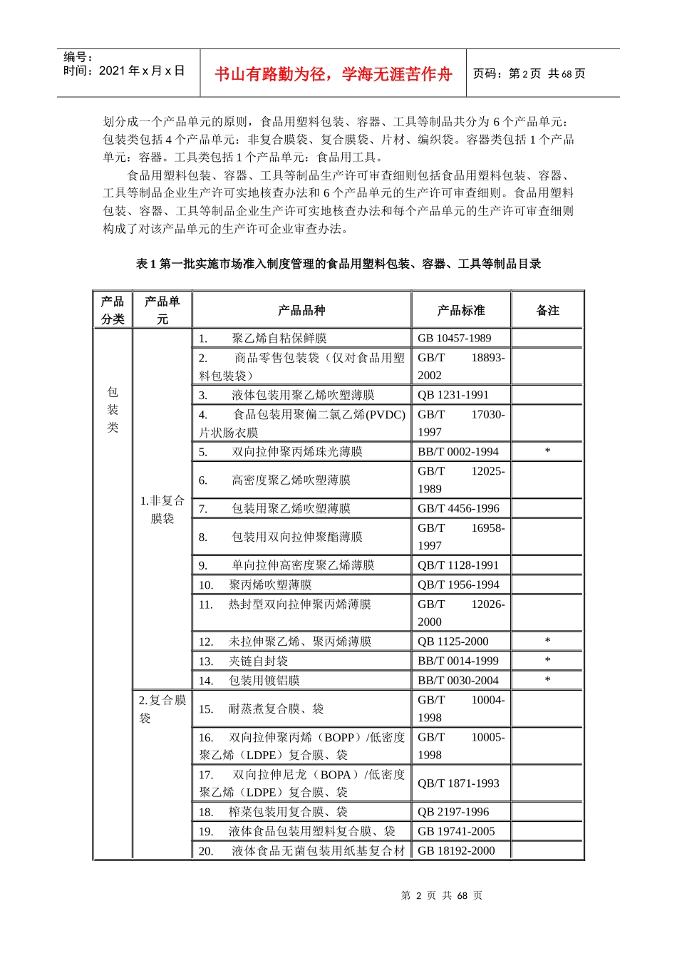 食品用塑料包装生产许可审查细则[1]_第2页
