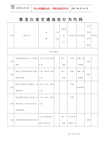 黑龙江省交通违法行为代码