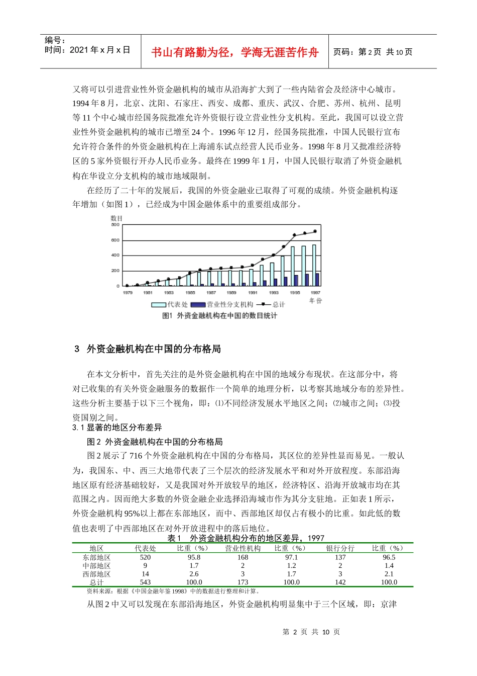 金融开放与中国城市的国际化进程_第2页