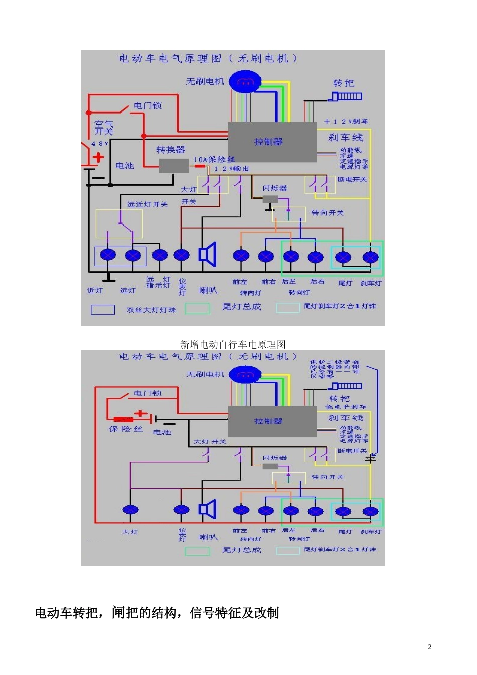 电动车维修技术及原理_第2页