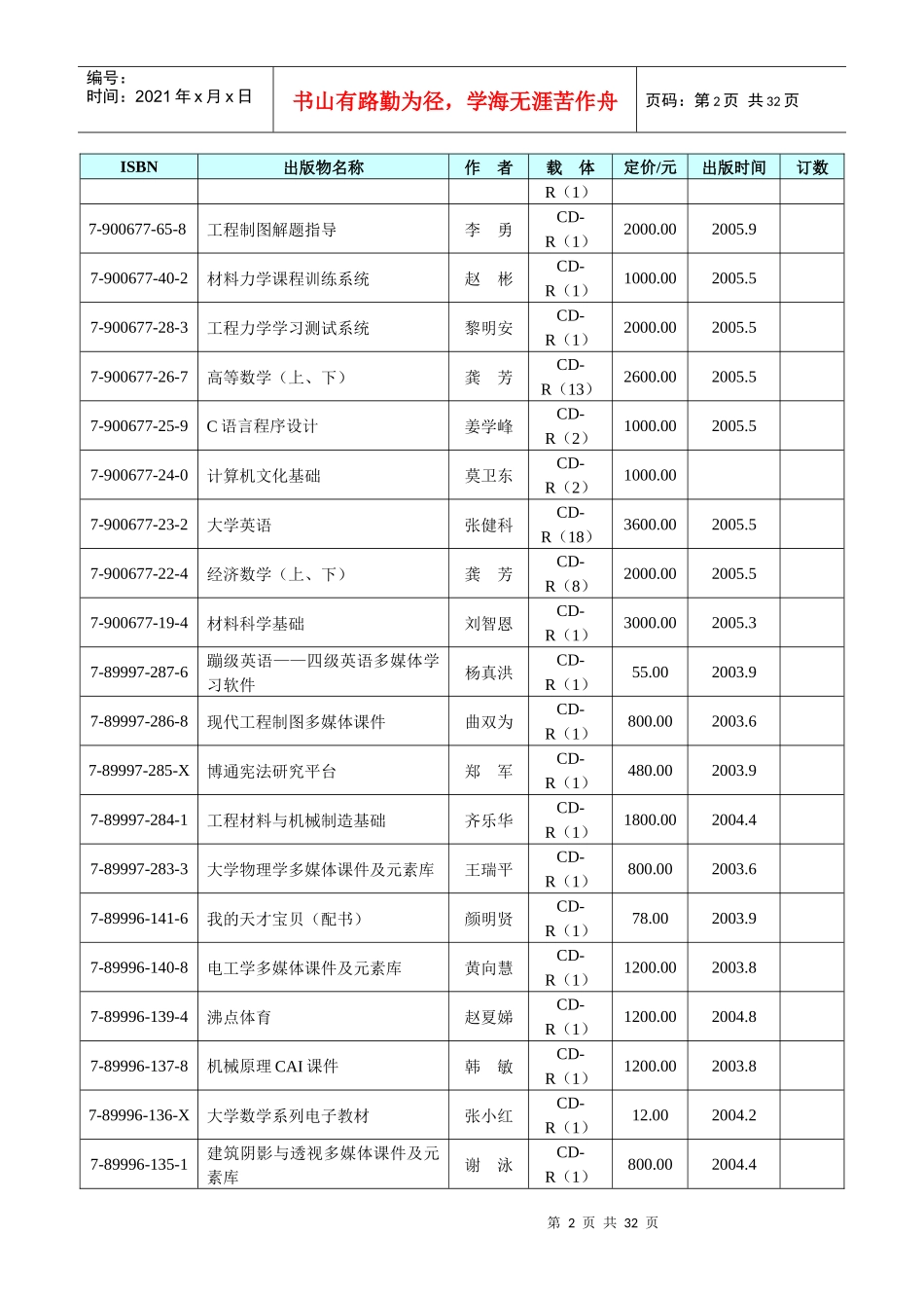 西北工业大学音像电子出版社_第2页