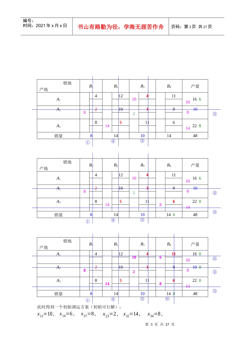 运筹学(胡运权版)第三章运输问题课后习题答案_第3页