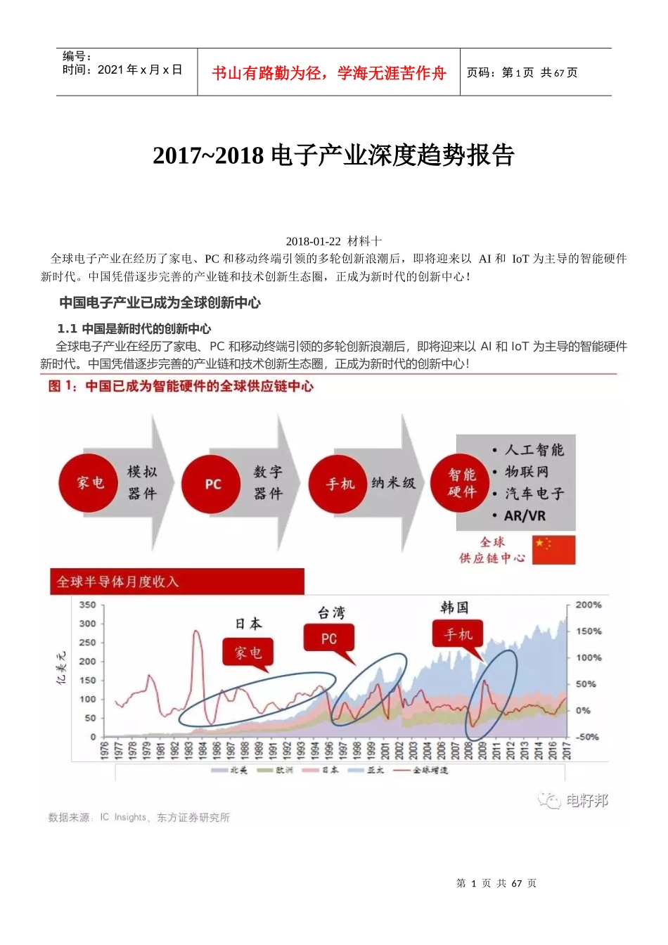 电子产业深度趋势报告_第1页