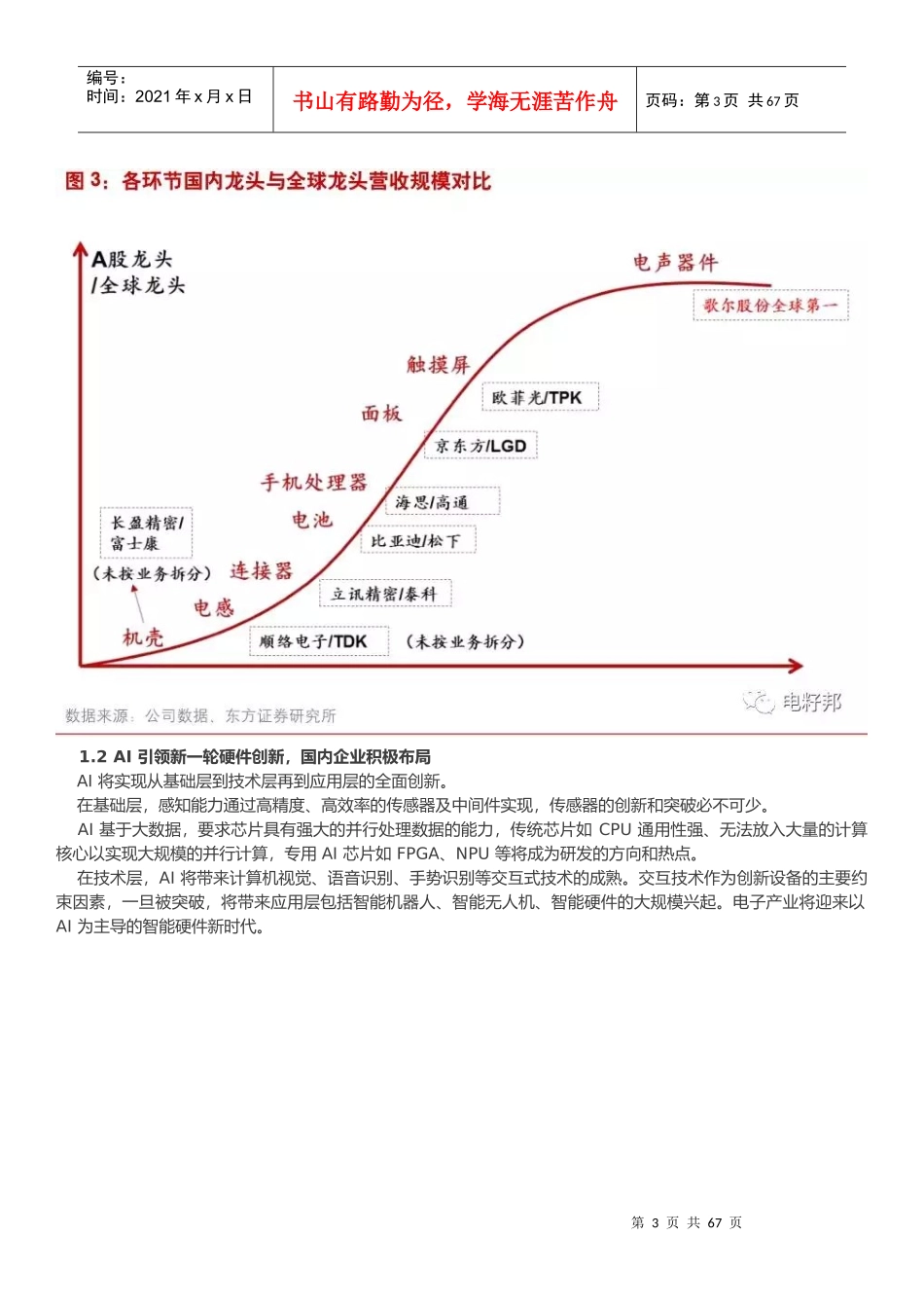 电子产业深度趋势报告_第3页