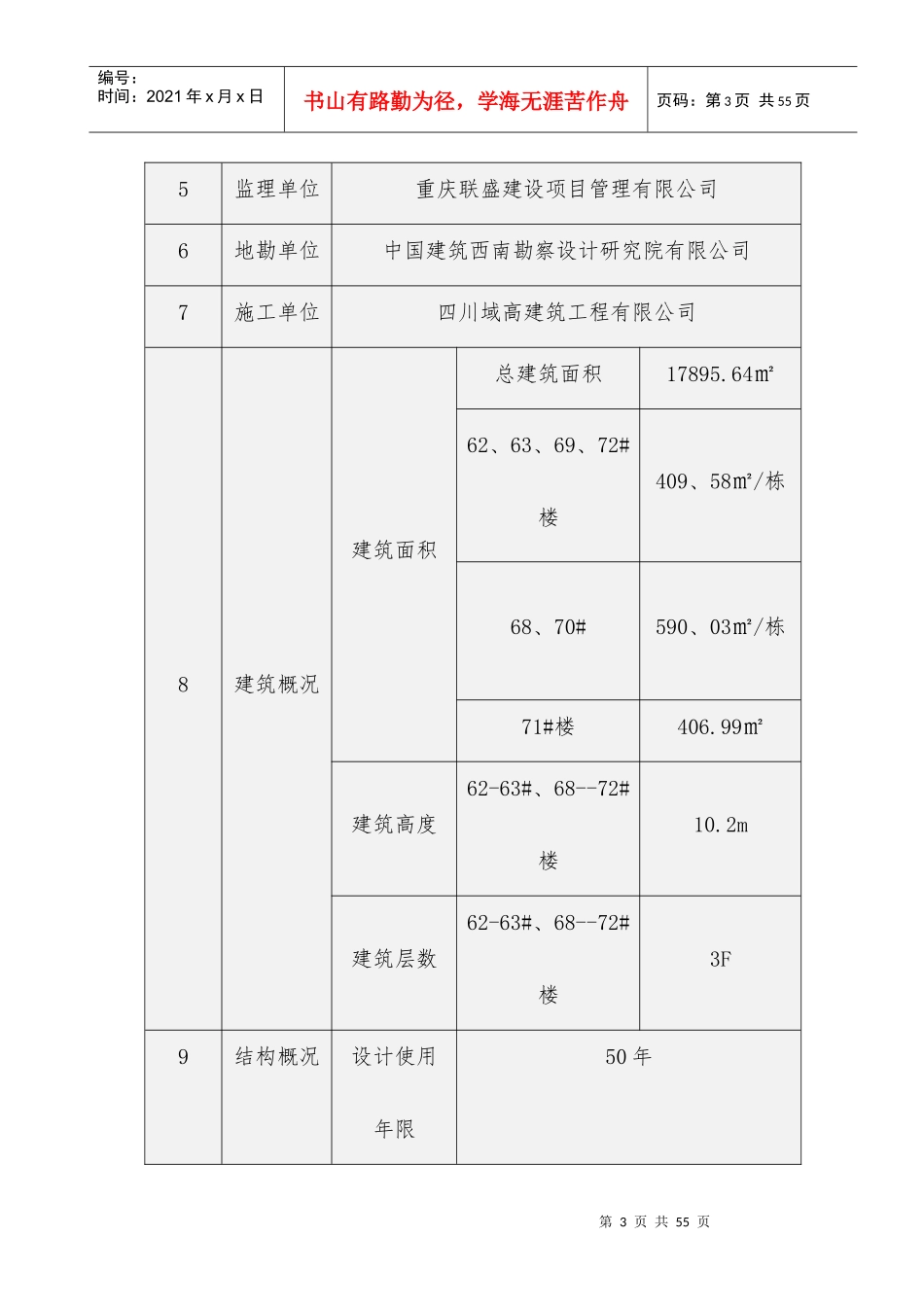 重庆项目安全文明施工方案(联排)_第3页