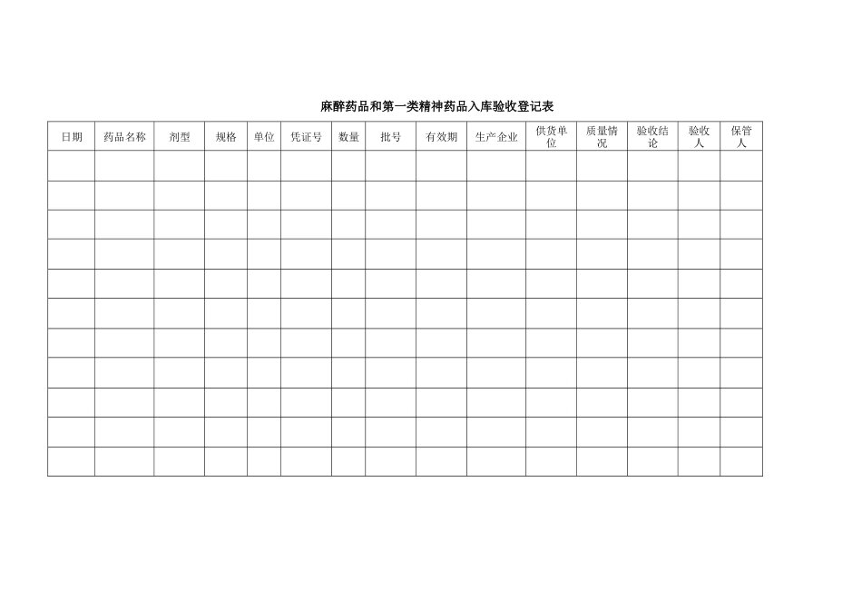麻醉药品表格_第3页