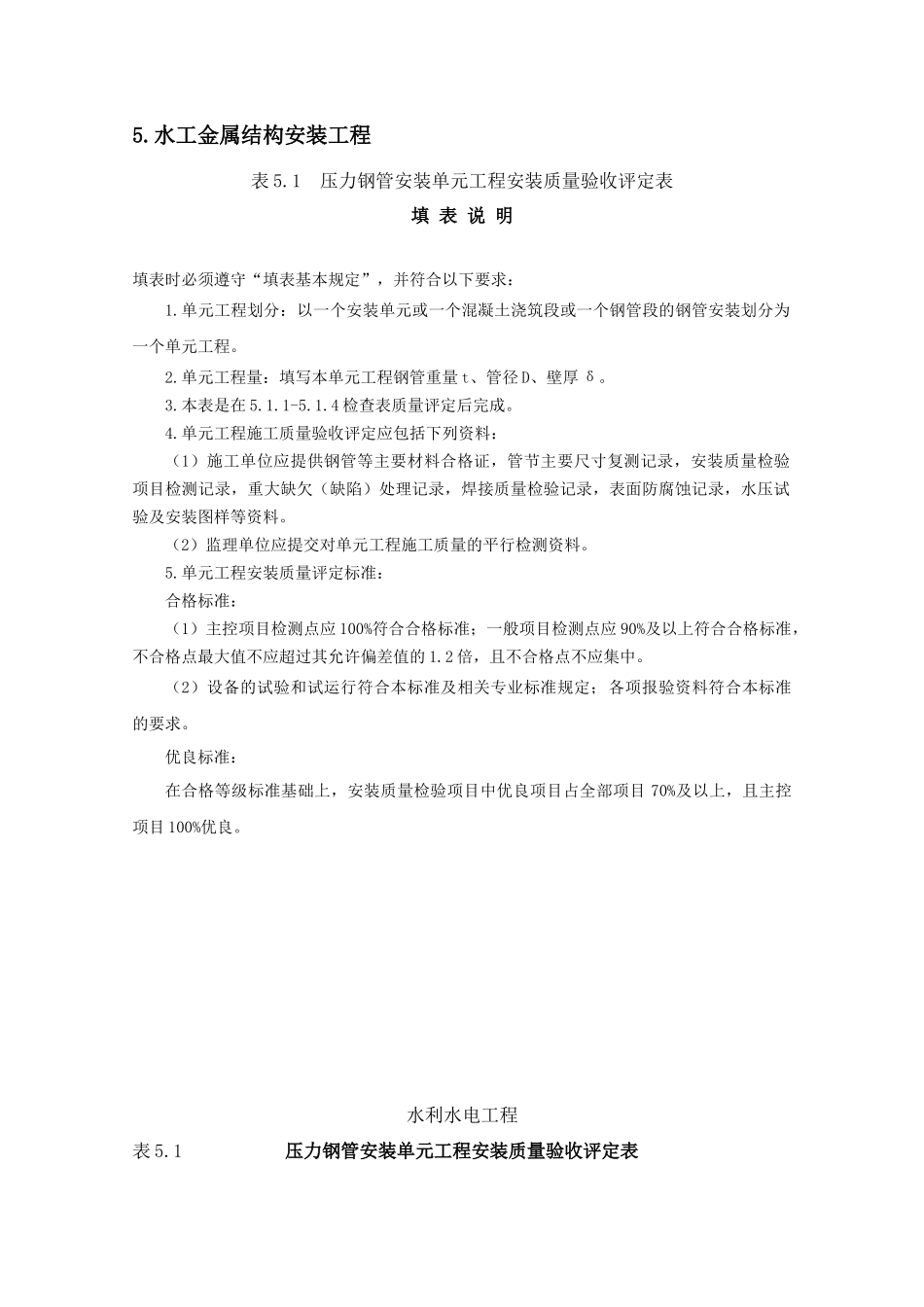 金属结构质量评定表及填表说明_第1页