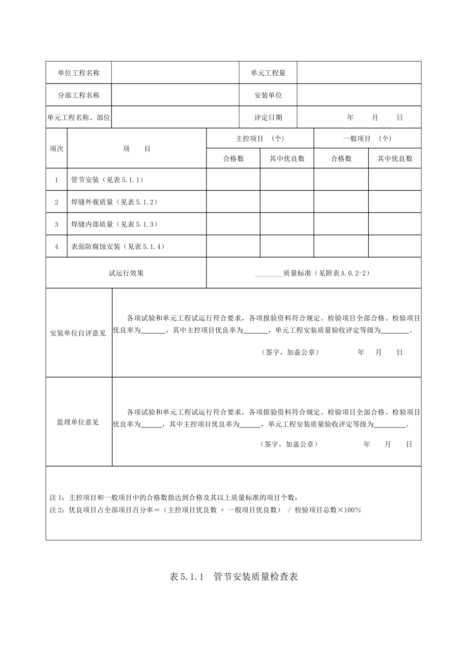 金属结构质量评定表及填表说明_第2页