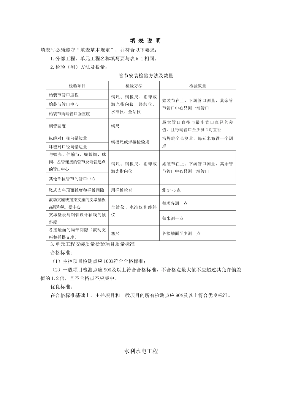 金属结构质量评定表及填表说明_第3页