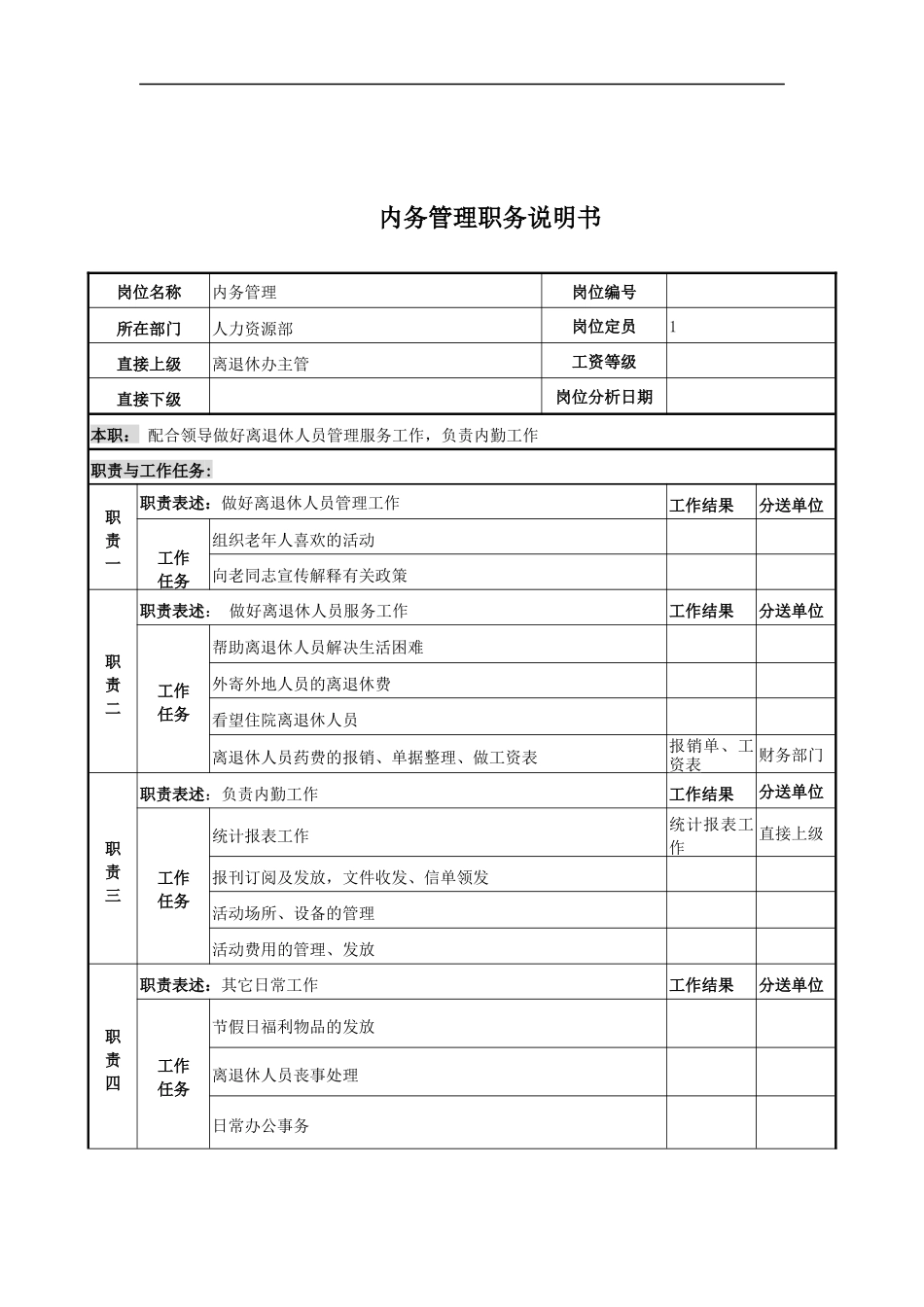 电力公司内务管理岗位说明书_第1页