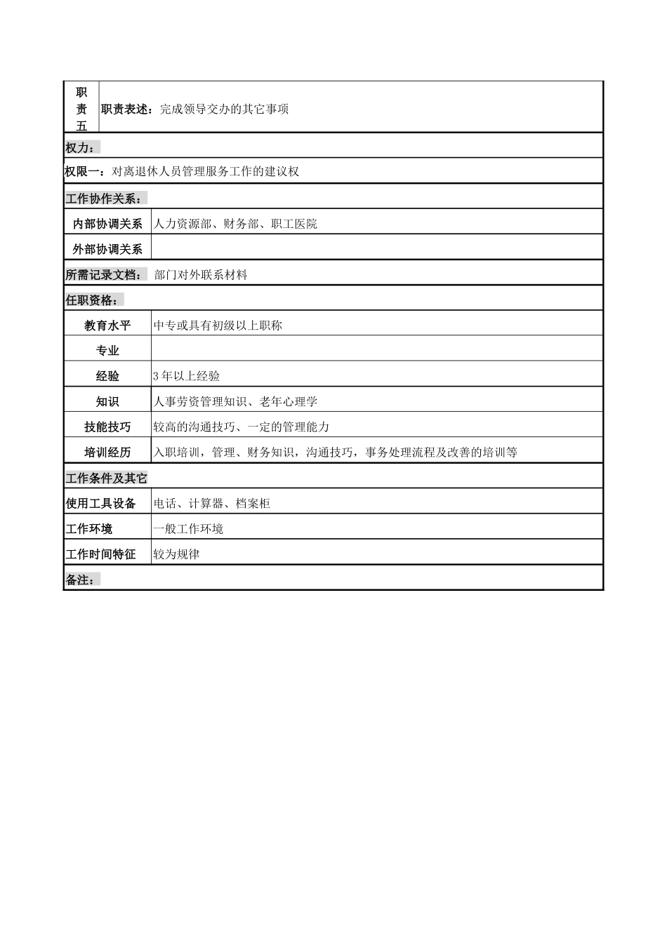 电力公司内务管理岗位说明书_第2页