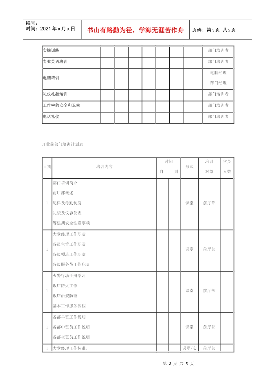 酒店筹备期培训大纲_第3页