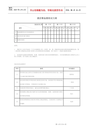 酒店筹备期培训大纲