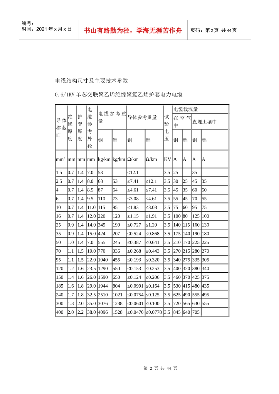 电力电缆选型表_第2页