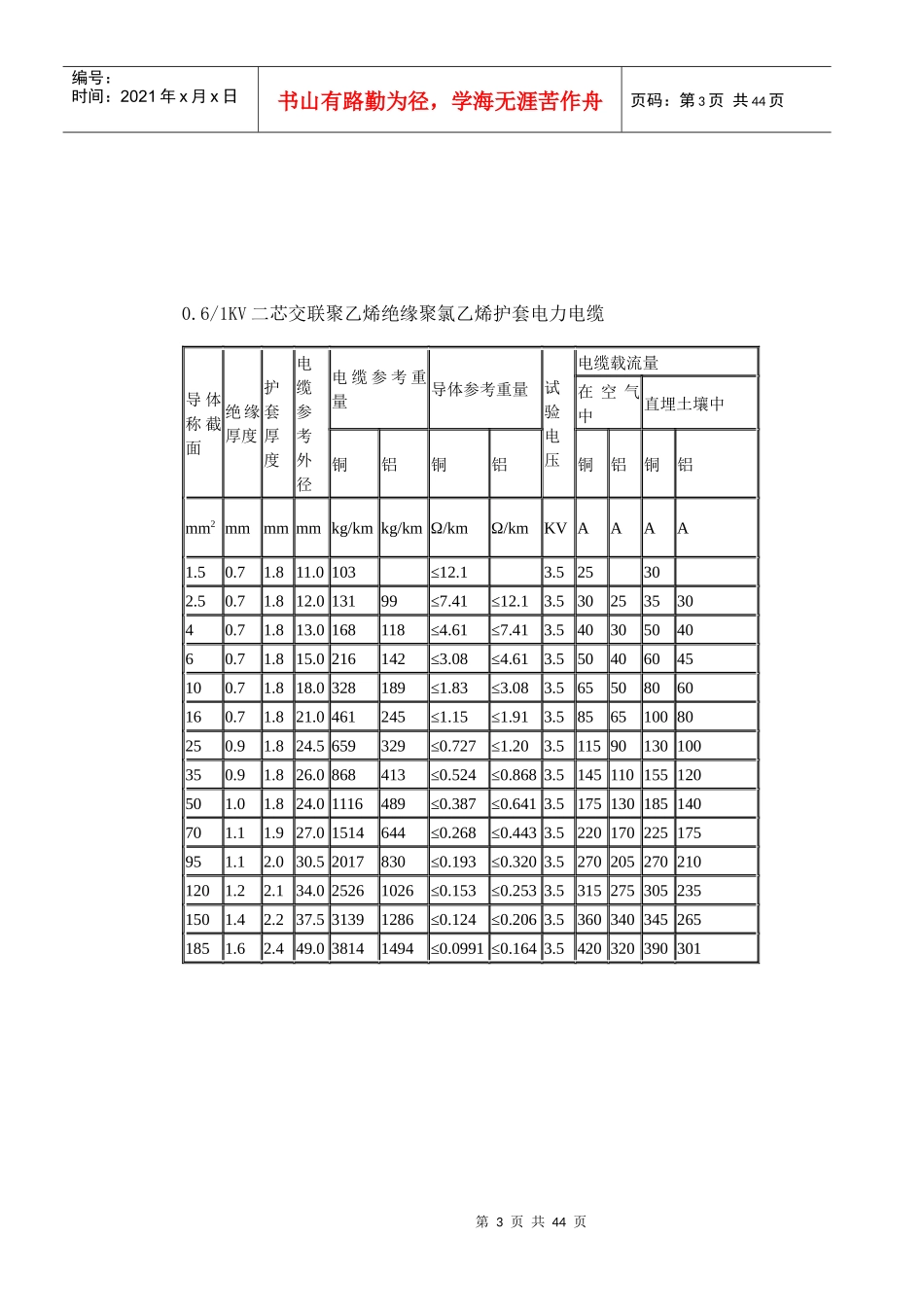 电力电缆选型表_第3页
