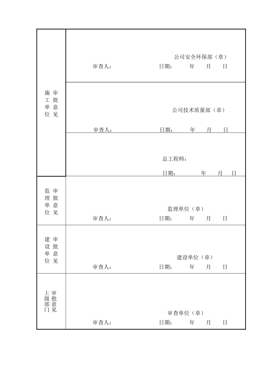 龙南供气站至萨中配气间管道改造工程施工组织设计_第2页
