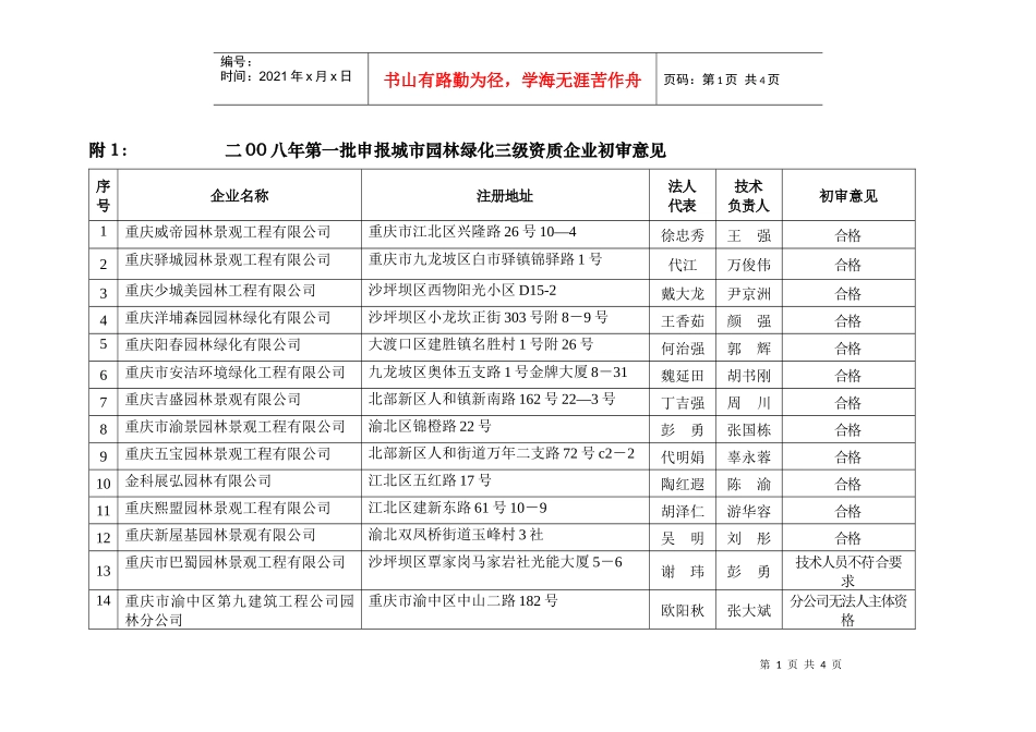 附件1-3doc-附1：二00八年第一批申报城市园林绿_第1页