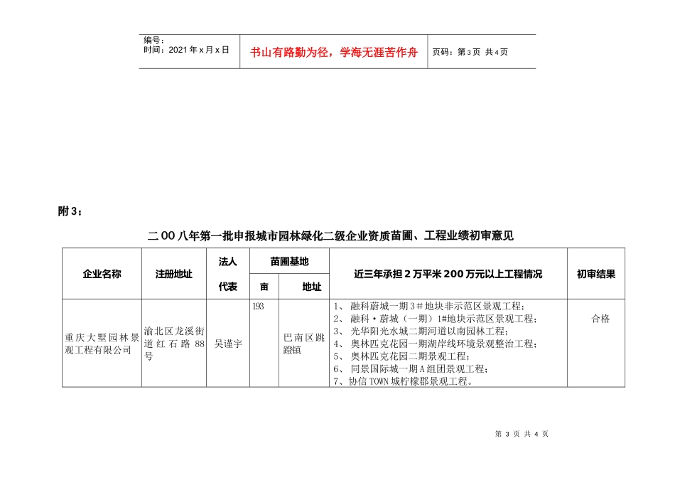 附件1-3doc-附1：二00八年第一批申报城市园林绿_第3页