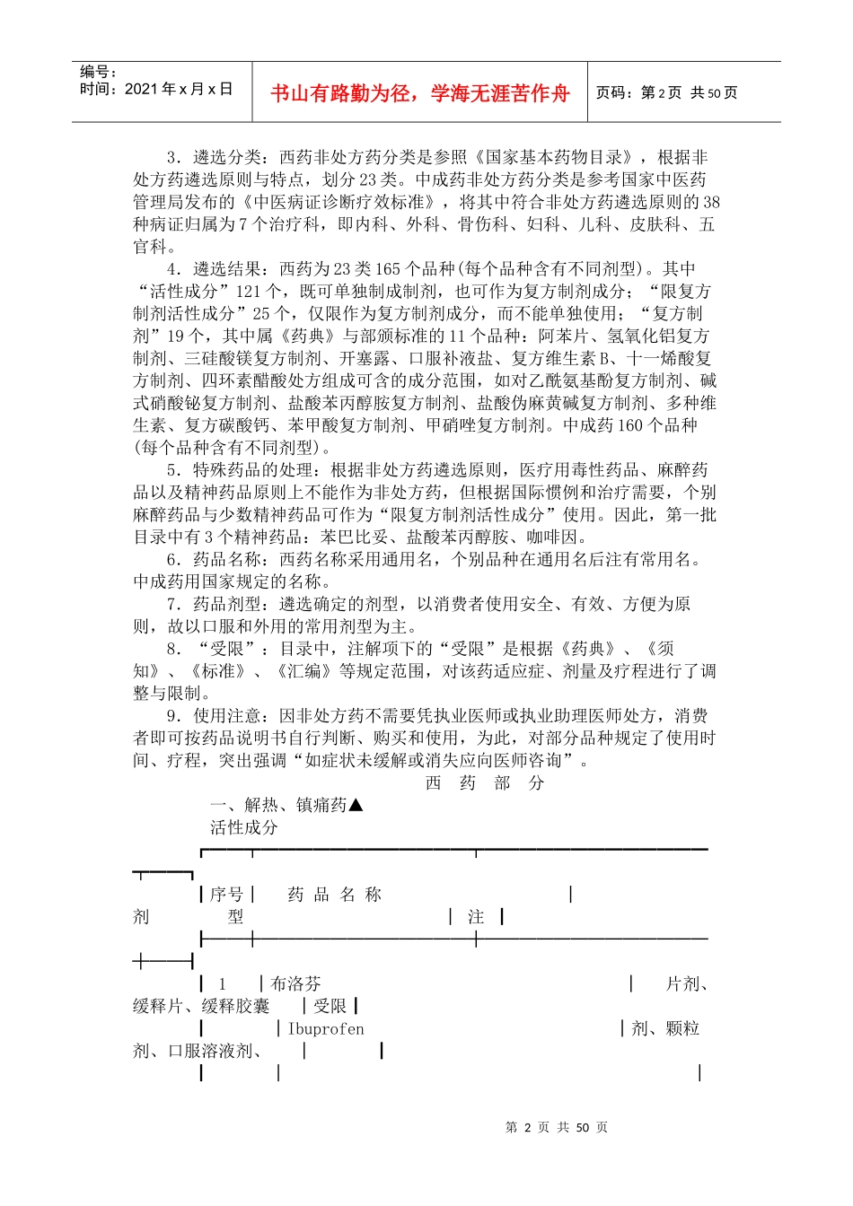 第一批非处方药品目录_第2页