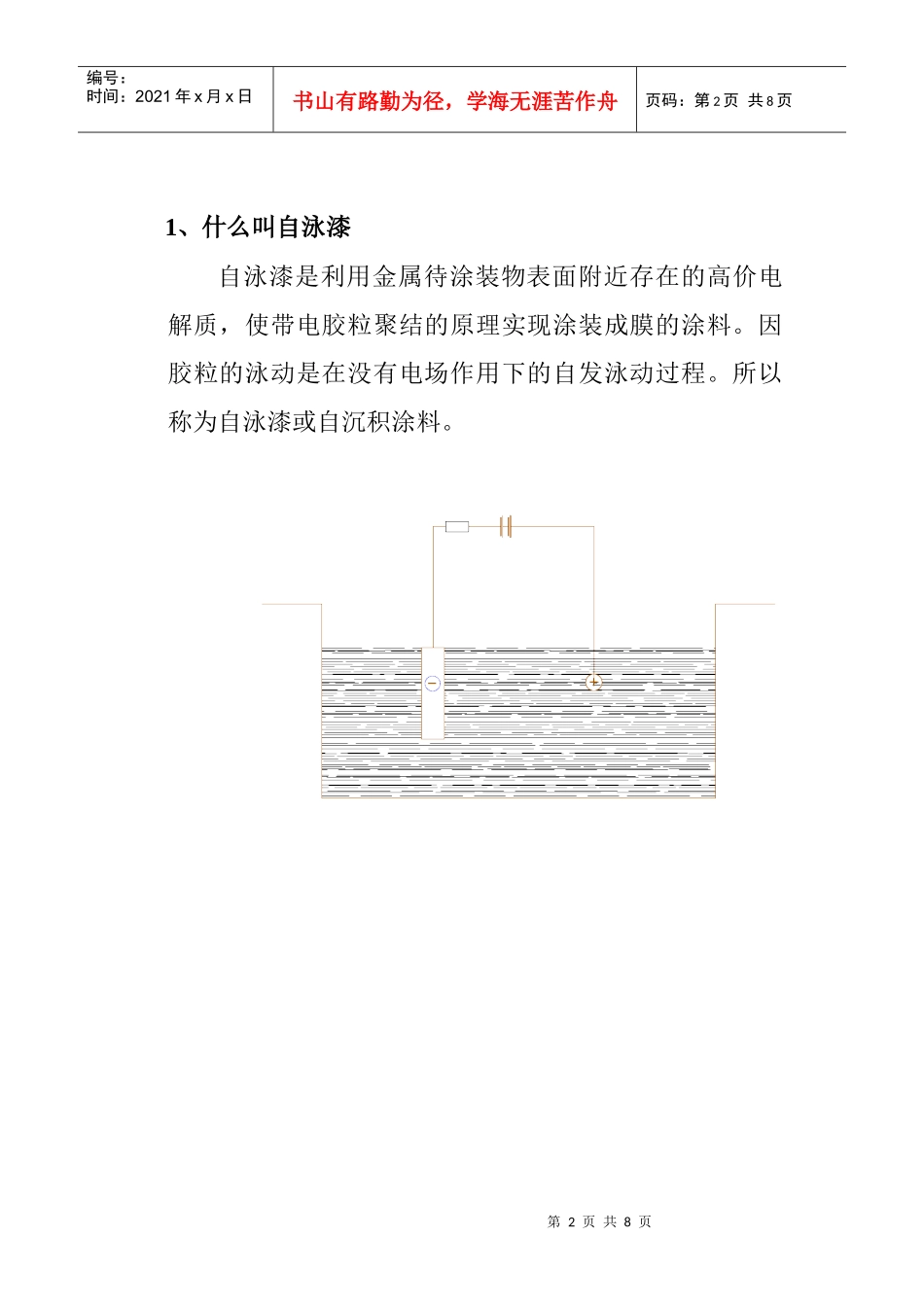 自泳漆知识讲座A_第2页