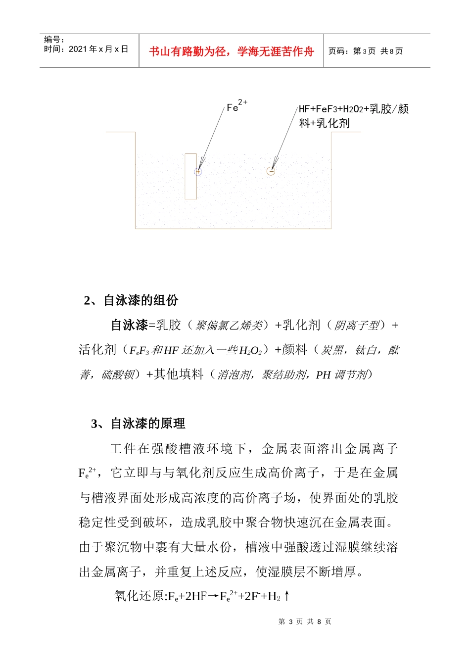 自泳漆知识讲座A_第3页