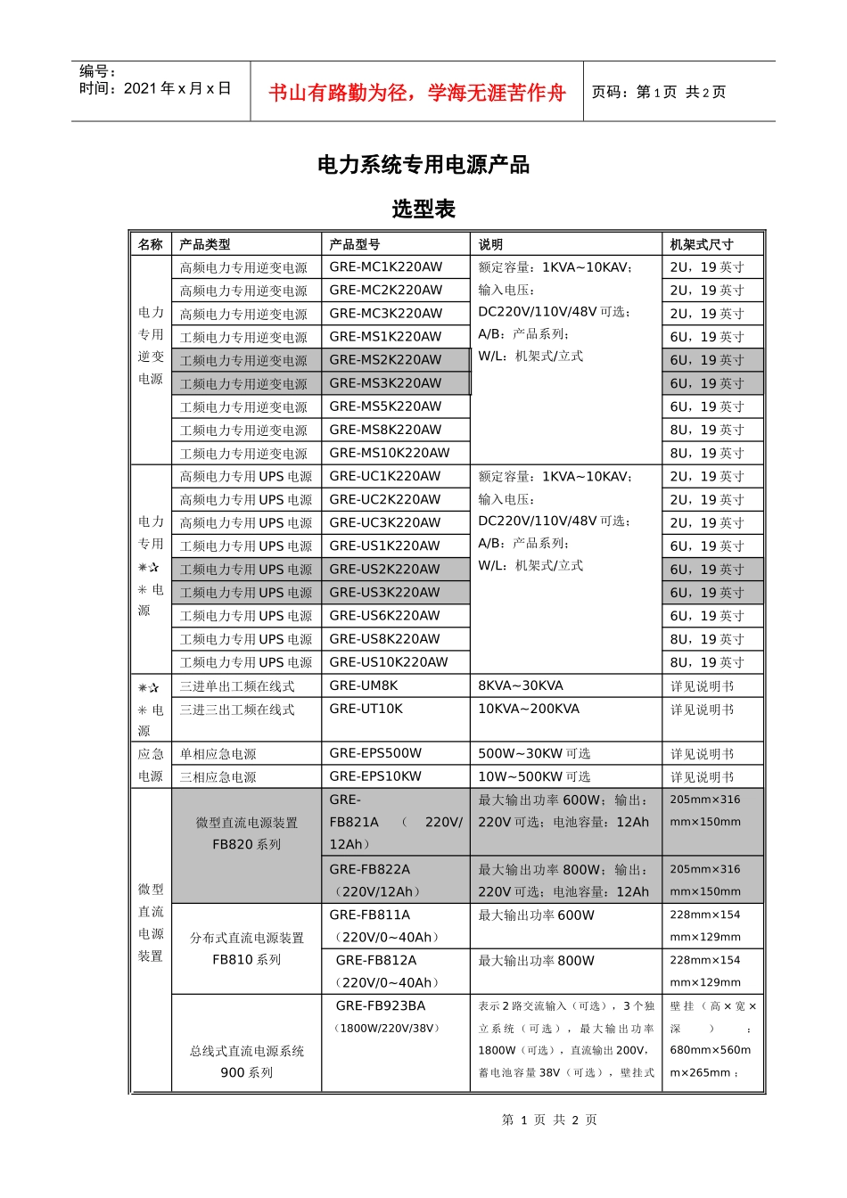 电力系统专用电源产品_第1页