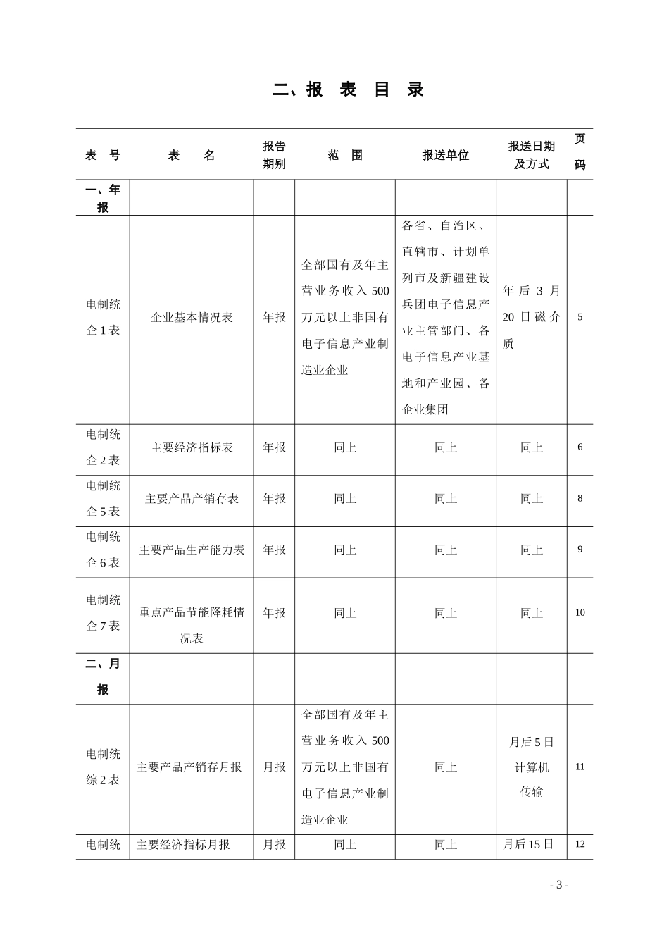 电子信息产业制造业统计报表编制说明_第3页
