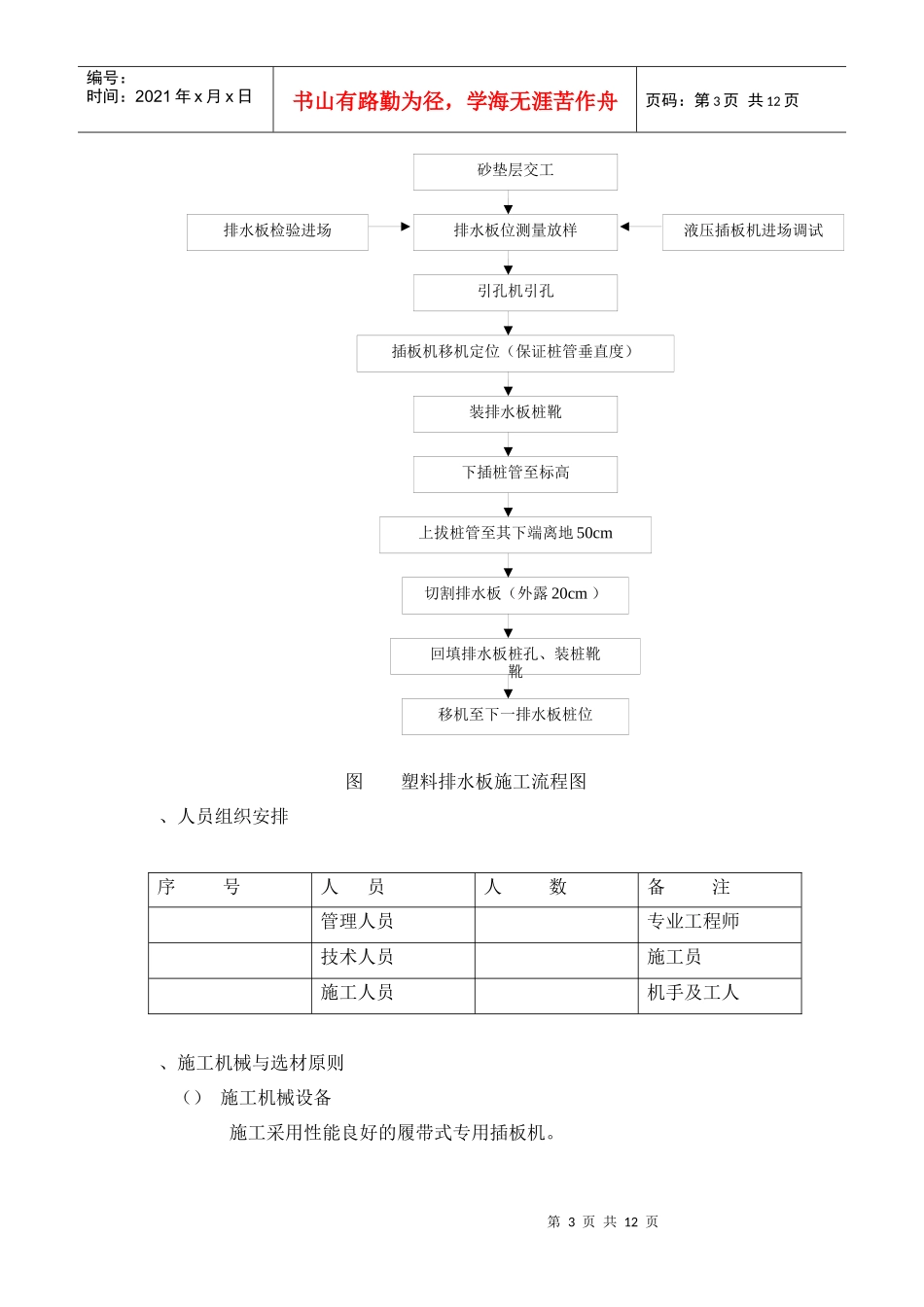 道路软基处理工程塑料排水板施工专项方案_第3页