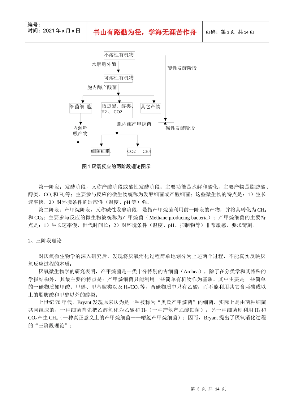 第二章 废水生物处理基本原理_第3页