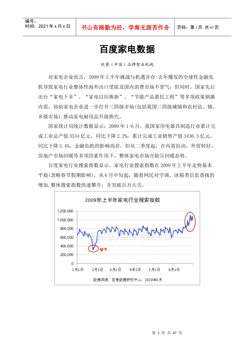 百度家电收索数据_第1页