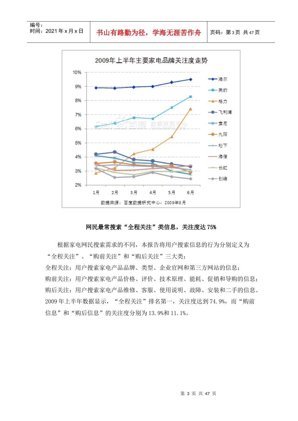 百度家电收索数据_第3页