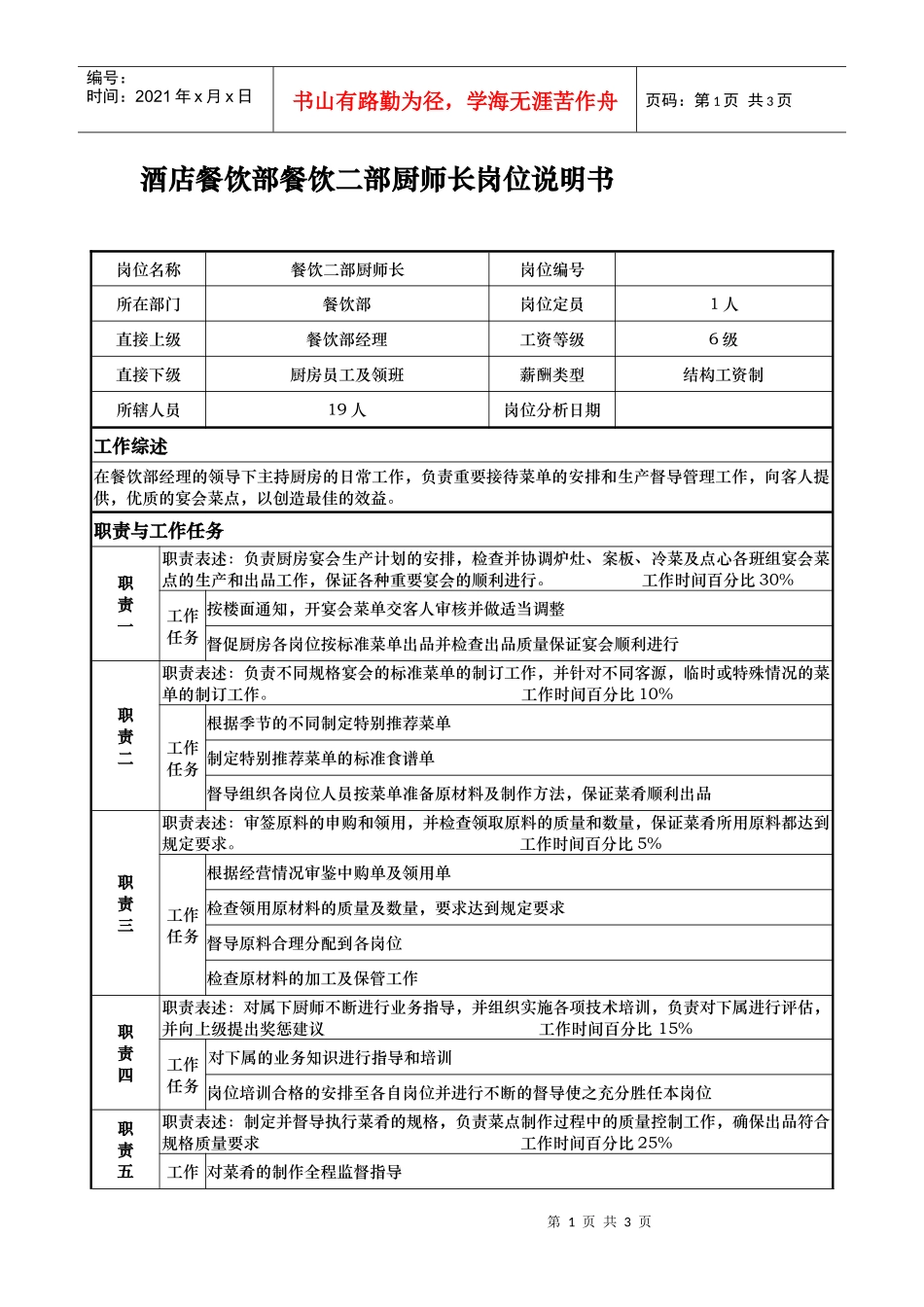 酒店餐饮部餐饮二部厨师长岗位说明书_第1页