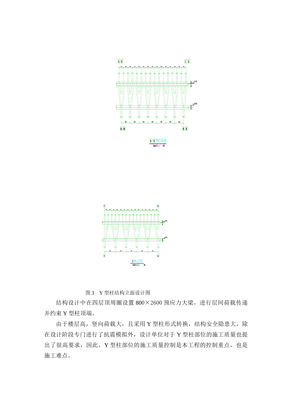 农村商业银行大厦QC_第3页