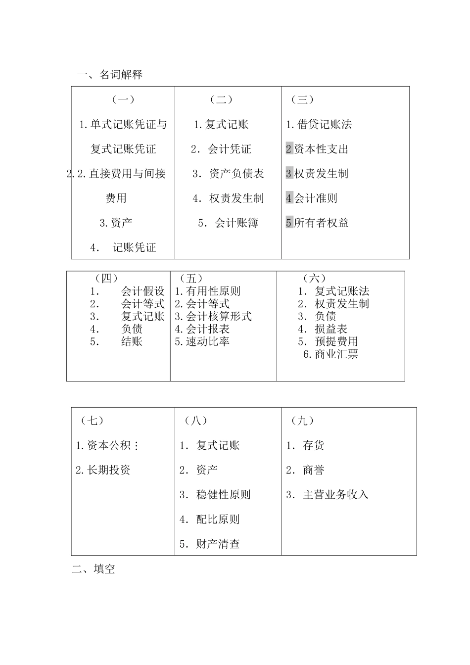 会计学 参考资料_第1页