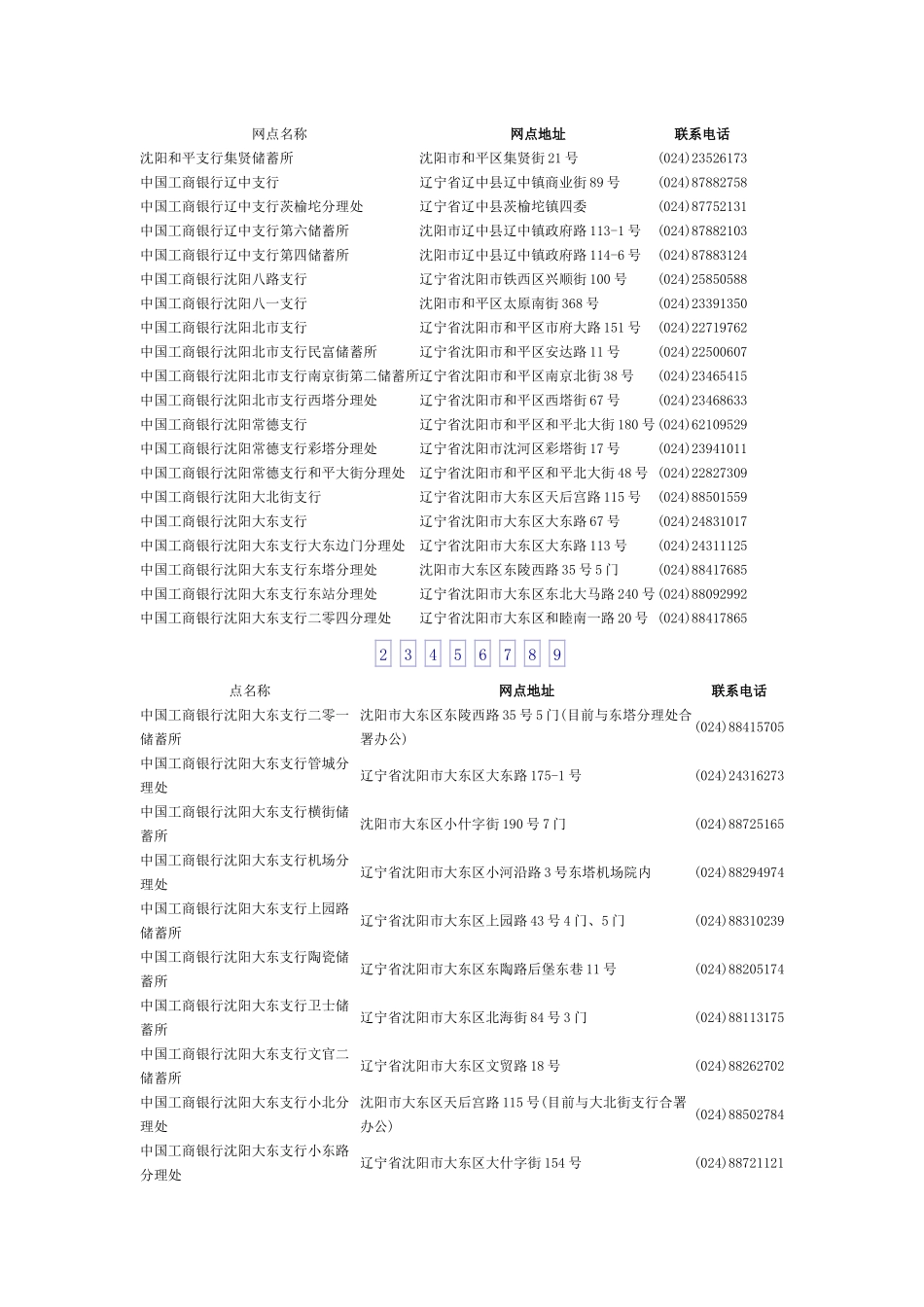 辽宁省某银行沈阳网点_第1页