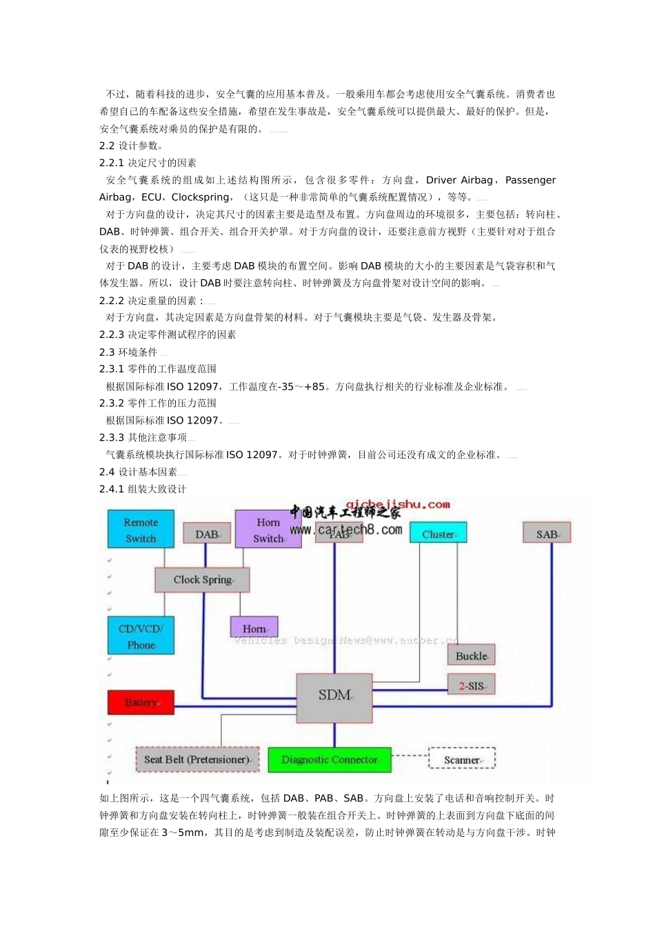 汽车安全气囊产品设计开发指南_第2页