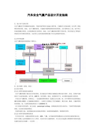 汽车安全气囊产品设计开发指南