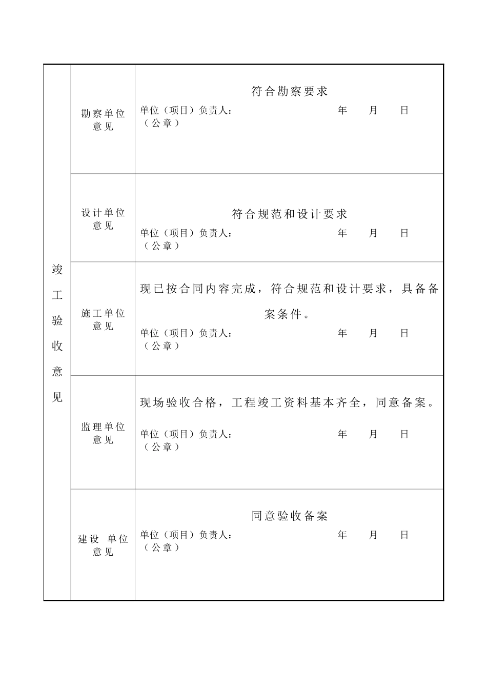 矿建工程竣工验收备案表_第3页