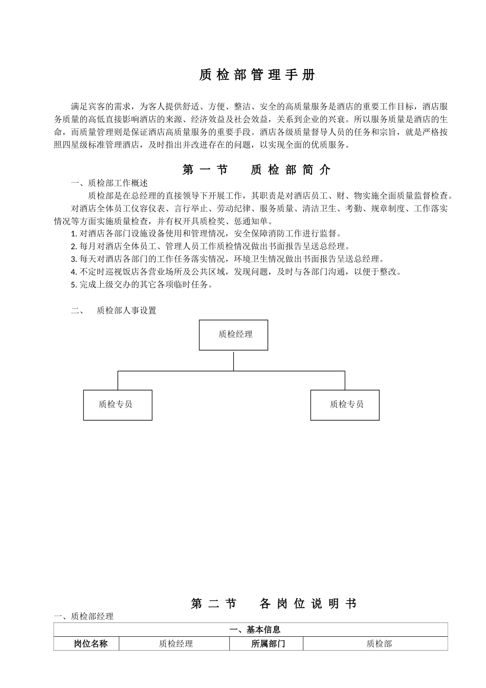 酒店质检手册（含表格）(DOC27页)_第1页
